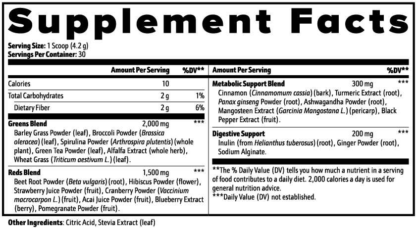 Force of Atlas Foundation – Daily Greens Superfood Formula
