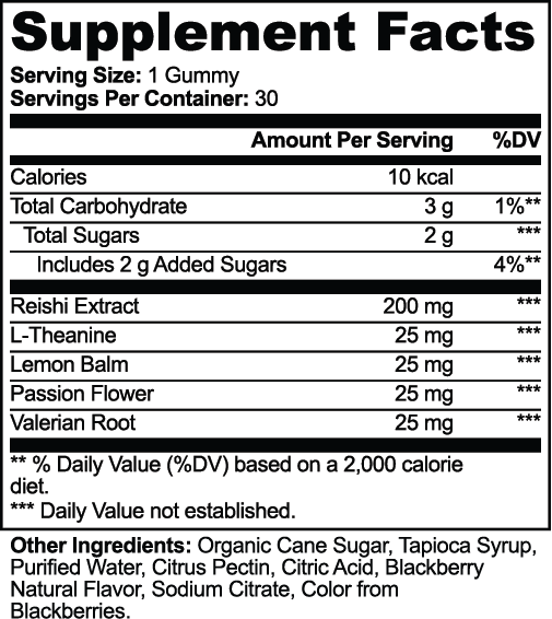 Force of Atlas - Reishi Relax Gummies